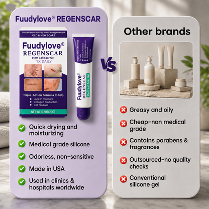 Fuudylove® ReGenScar Stem Cell Scar Gel