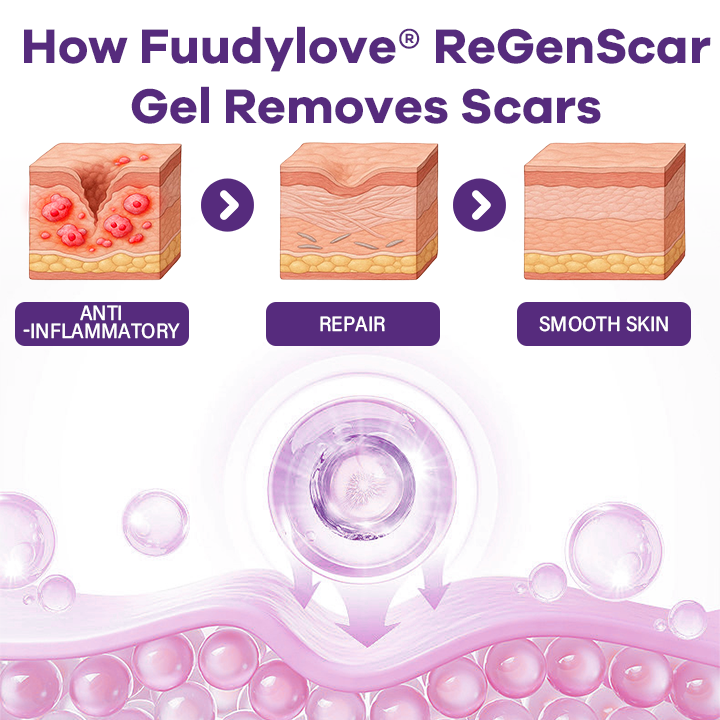 Fuudylove® ReGenScar Stem Cell Scar Gel