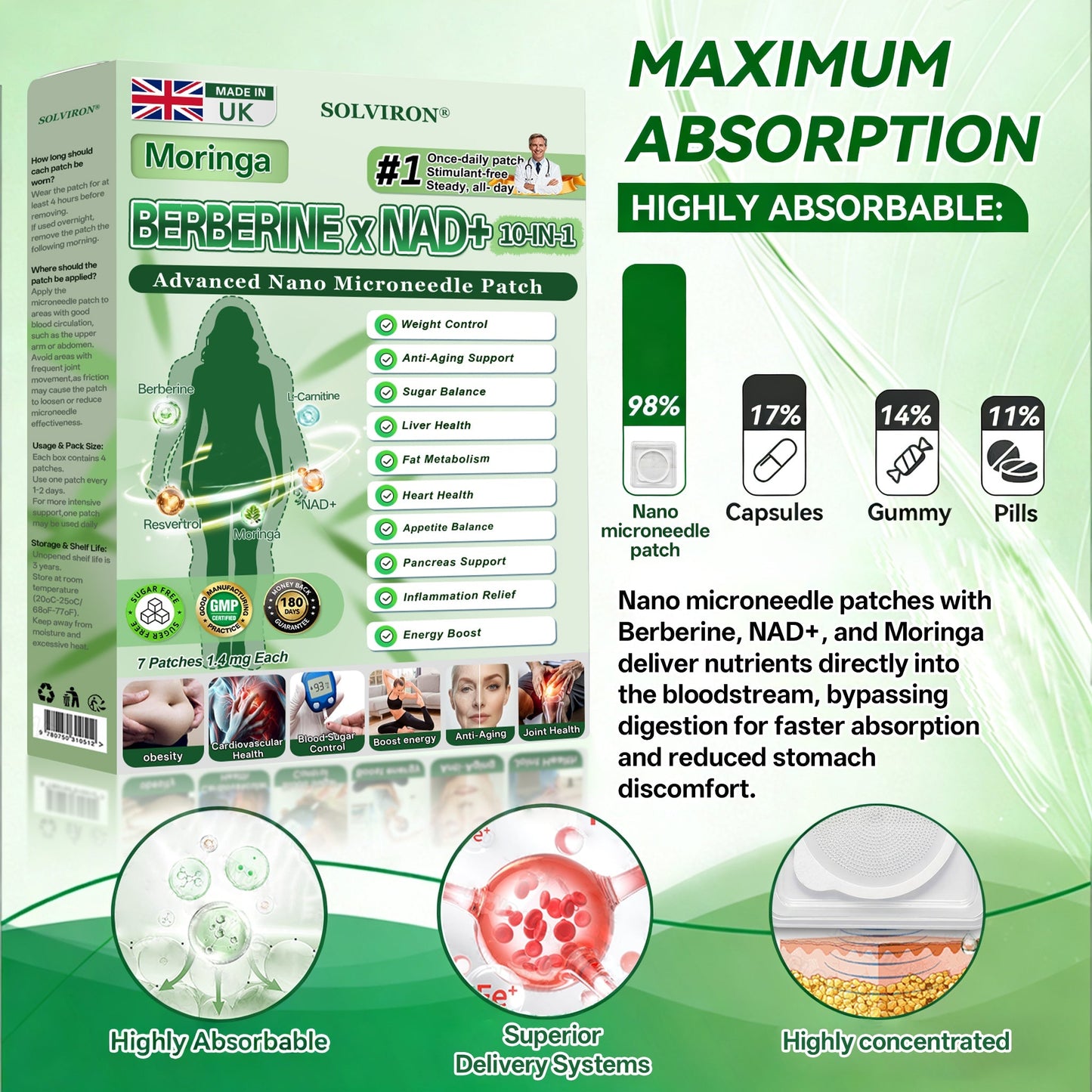 𝗣𝗵𝘆𝘀𝗶𝗰𝗶𝗮𝗻 𝗙𝗼𝗿𝗺𝘂𝗹𝗮𝘁𝗲𝗱 🔬|𝐒𝐎𝐋𝑽𝑰𝐑𝐎𝙉®  𝗨𝗽𝗴𝗿𝗮𝗱𝗲𝗱 𝗟𝗮𝗿𝗴𝗲-𝗖𝗼𝘃𝗲𝗿𝗮𝗴𝗲 𝟭𝟬-𝗶𝗻-𝟭 𝗔𝗱𝘃𝗮𝗻𝗰𝗲𝗱 𝗡𝗮𝗻𝗼 𝗠𝗶𝗰𝗿𝗼𝗻𝗲𝗲𝗱𝗹𝗲 𝗣𝗮𝘁𝗰𝗵  (𝐄𝐱𝐩𝐞𝐫𝐢𝐞𝐧𝐜𝐞 𝐕𝐢𝐬𝐢𝐛𝐥𝐞 𝟕-𝐃𝐚𝐲 𝐑𝐞𝐬𝐮𝐥𝐭𝐬)