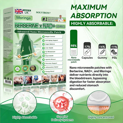 𝗣𝗵𝘆𝘀𝗶𝗰𝗶𝗮𝗻 𝗙𝗼𝗿𝗺𝘂𝗹𝗮𝘁𝗲𝗱 🔬|𝐒𝐎𝐋𝑽𝑰𝐑𝐎𝙉®  𝗨𝗽𝗴𝗿𝗮𝗱𝗲𝗱 𝗟𝗮𝗿𝗴𝗲-𝗖𝗼𝘃𝗲𝗿𝗮𝗴𝗲 𝟭𝟬-𝗶𝗻-𝟭 𝗔𝗱𝘃𝗮𝗻𝗰𝗲𝗱 𝗡𝗮𝗻𝗼 𝗠𝗶𝗰𝗿𝗼𝗻𝗲𝗲𝗱𝗹𝗲 𝗣𝗮𝘁𝗰𝗵  (𝐄𝐱𝐩𝐞𝐫𝐢𝐞𝐧𝐜𝐞 𝐕𝐢𝐬𝐢𝐛𝐥𝐞 𝟕-𝐃𝐚𝐲 𝐑𝐞𝐬𝐮𝐥𝐭𝐬)
