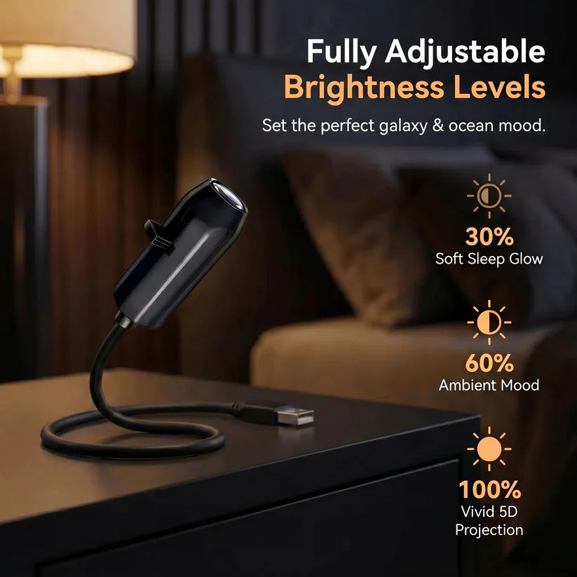 NEXT-GEN SMART PROJECTION HD Smart Dynamic 5DHolographic Niaht Liaht Proiector