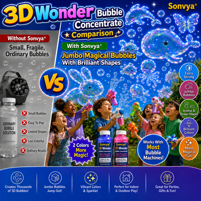 Perfect Gift for Kids | Super 3D Wonder Bubble Concentrate —— Animal & Ocean Fantasy Theme